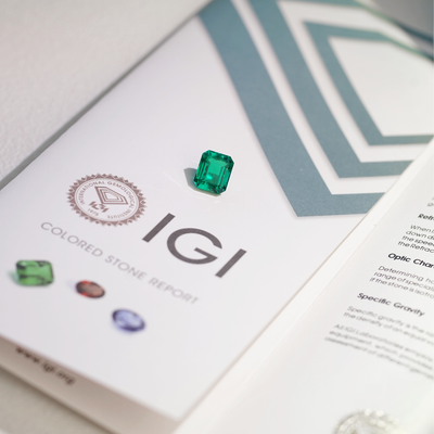 Gemstone & Jewellery Certification