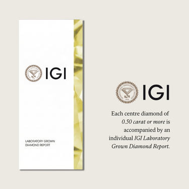 Round Brilliant Diamond Classic 4-Prong Necklace