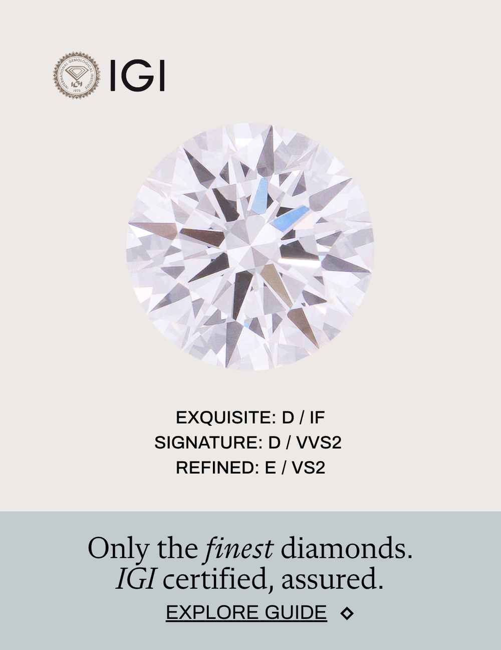 Lab Grown Diamond Engagement Ring