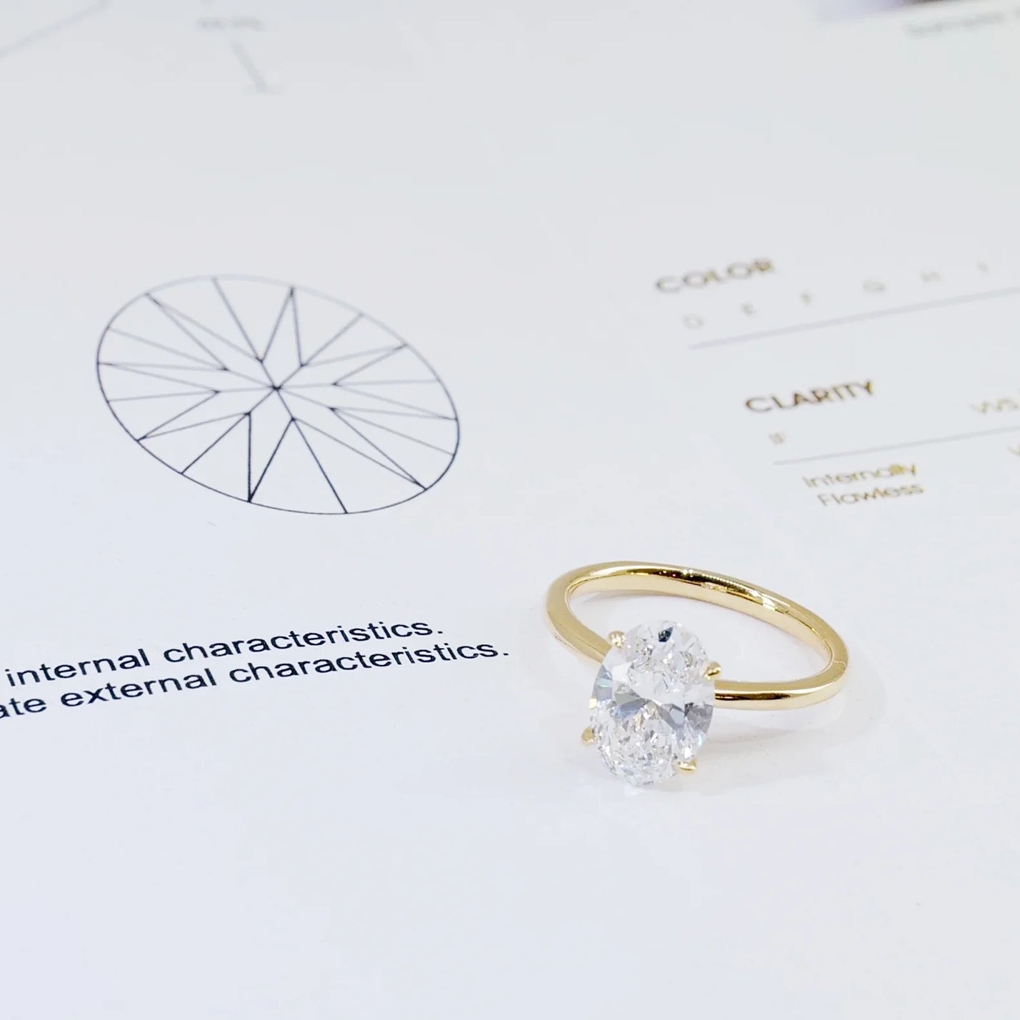 Lena, Oval Cut Diamond Solitaire Ring